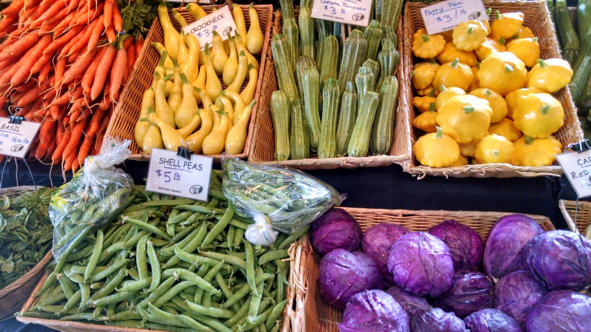 Is Organic Food Actually Healthier?